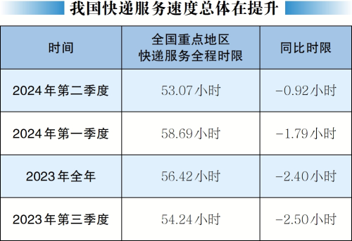 未来之门