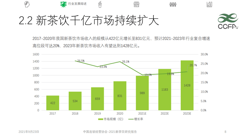 新式数据解释设想与揭秘（或“数据解读与揭秘”）