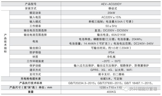 犯罪问题探索未来