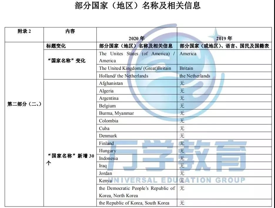 新澳内部高级资料揭秘，定性解析与明确评估——颠覆版8.29.467背后的行业真相探索