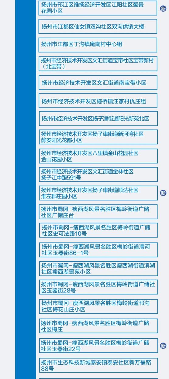 涉嫌盈利行业/违法犯罪问题