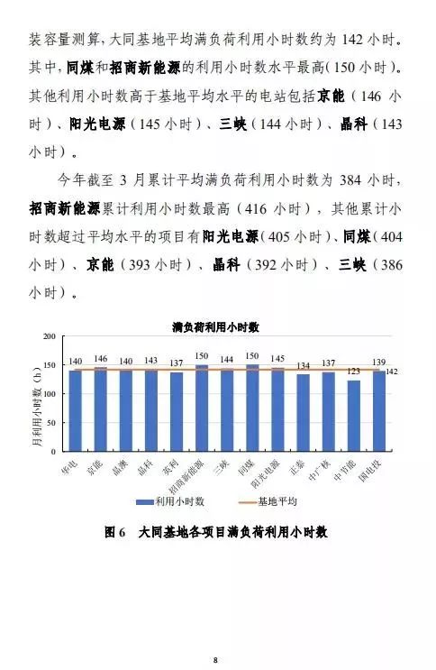 数据解析与走势图