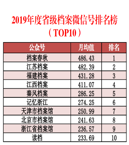 澳彩管家婆资料深度解析与数据分析报告