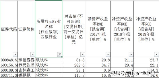 澳门一码一肖一恃一中347期，科学分析解释说明_DIY版8.47.919