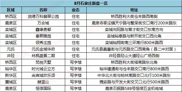 最准一码一肖100%噢，全身心数据计划_携带版8.47.657