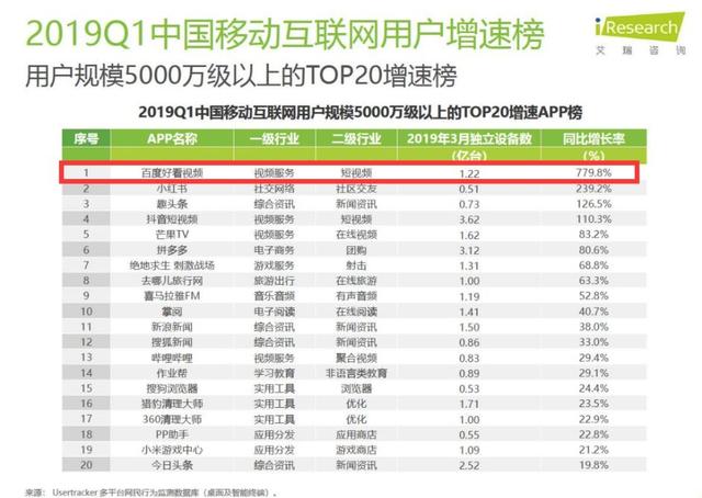 新奥天天免费资料大全正版优势，精准数据评估_品味版8.47.306