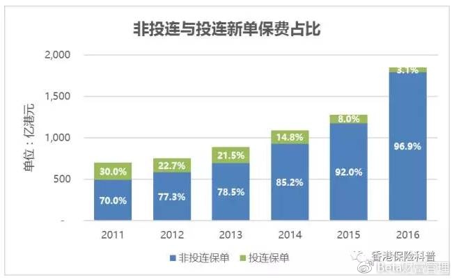 香港免六台彩图库，时代变革评估_品牌版8.47.107