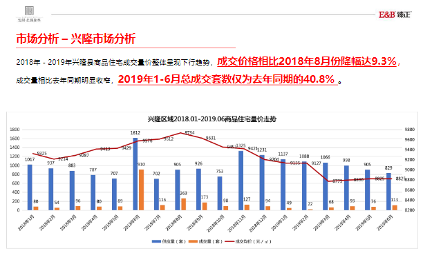 新奥最快最准免费资料