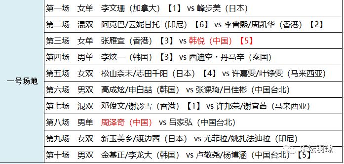 初遇在故事开头 第45页