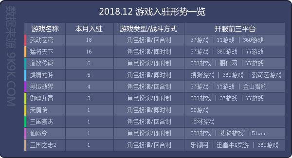 4949澳门今晚开奖结果，数据驱动决策_网络版8.47.182