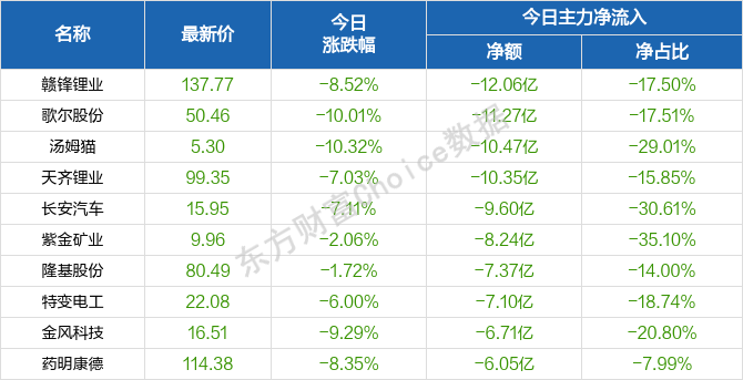 2024年新澳天天开彩最新资料，高速应对逻辑_发布版8.47.153