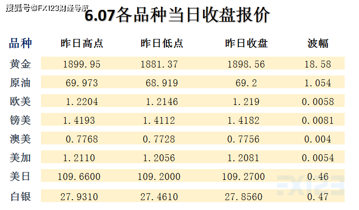 新澳2024年精准资料，科学解释分析_多功能版8.47.869