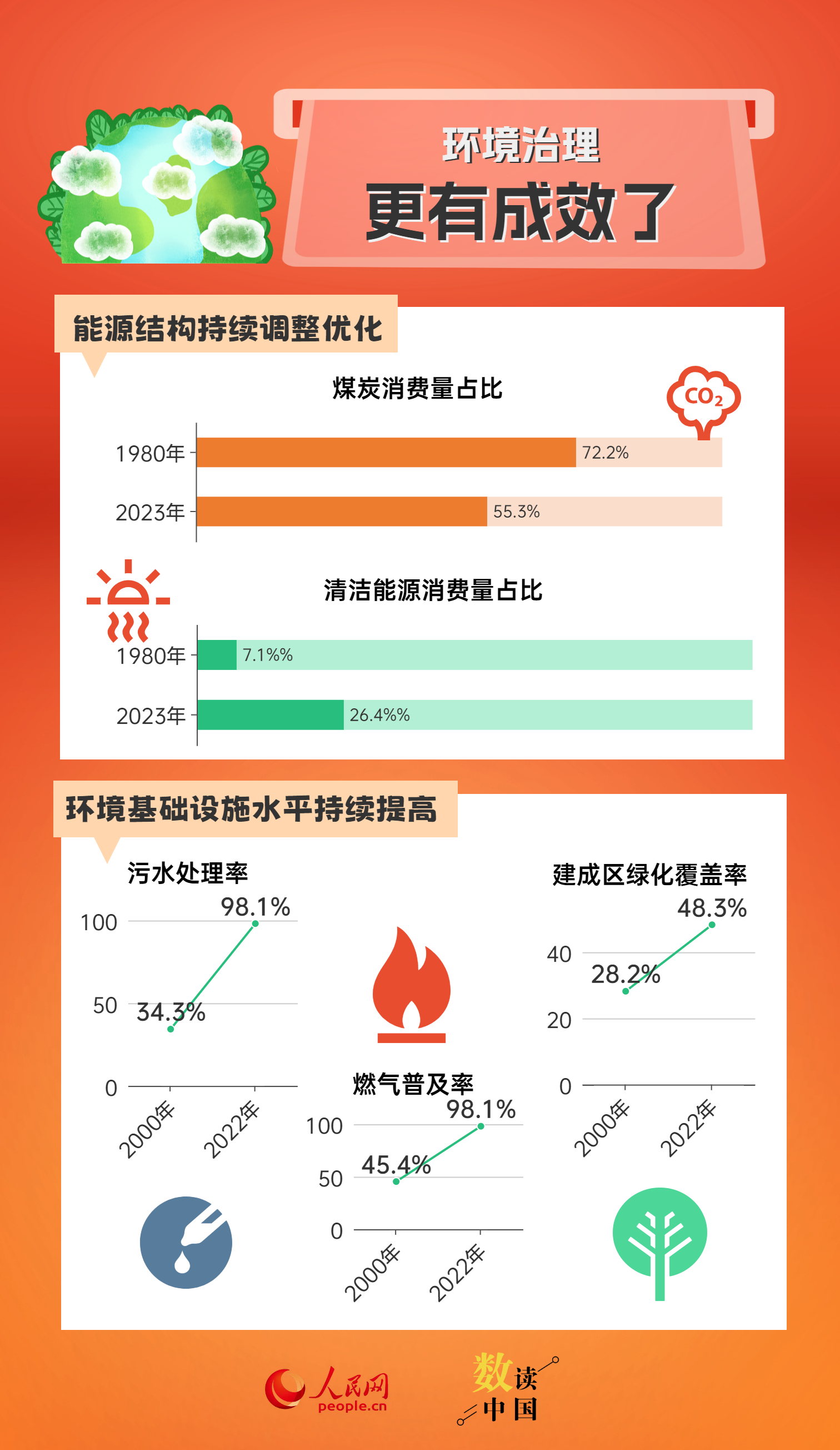 2024新澳正版免费资料大全，全身心数据指导枕_温馨版8.47.588