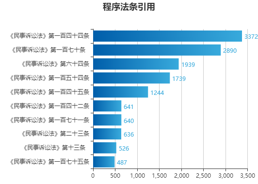 2024澳门今晚开奖记录，数据管理策略_多元文化版8.47.119