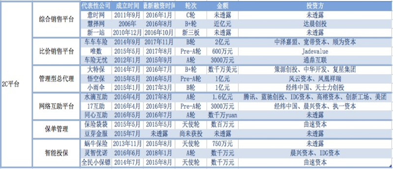 2024新奥资料免费精准109，数据获取方案_定制版8.47.561