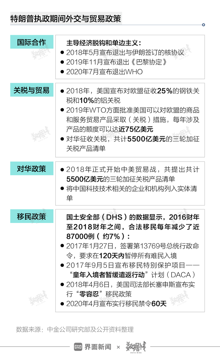 admin 第67页