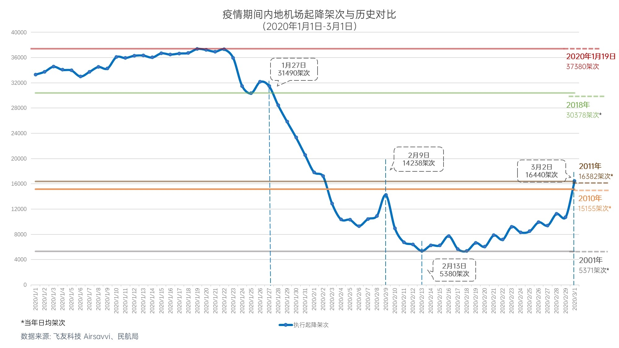 澳门今晚精准一码，处于迅速响应执行_教育版8.47.873