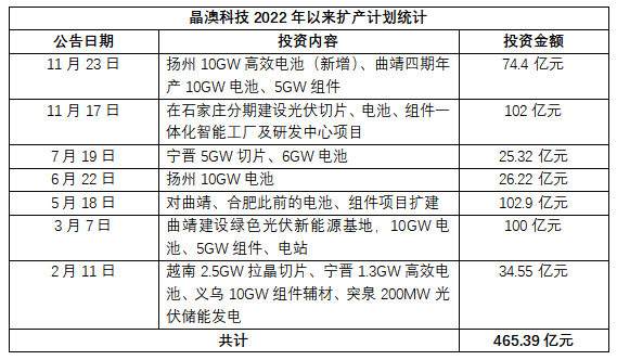 新澳天天开奖资料大全最新54期开奖结果，科学分析解释说明_定制版8.47.308