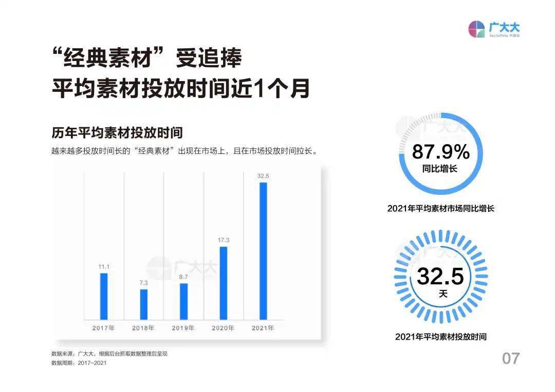 新澳天自动更新资料大全，精细化方案决策_活力版8.47.285