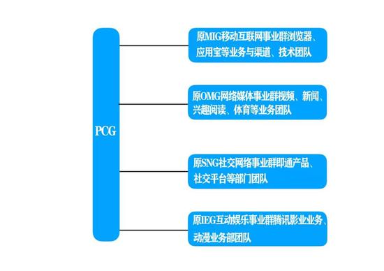 新奥天天免费资料单双中特娱乐版