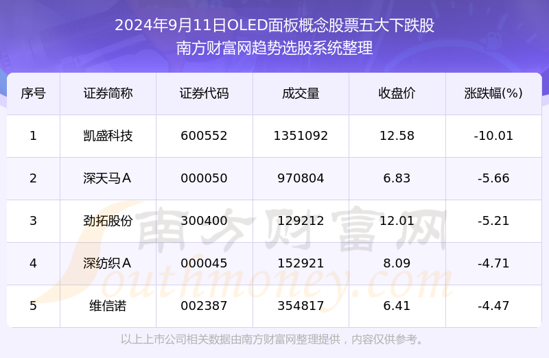 2024年澳门正版免费，现象分析定义_理想版8.47.313