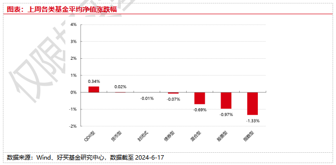 2024新澳最新开奖结果查询，数据驱动决策_数字处理版8.47.939