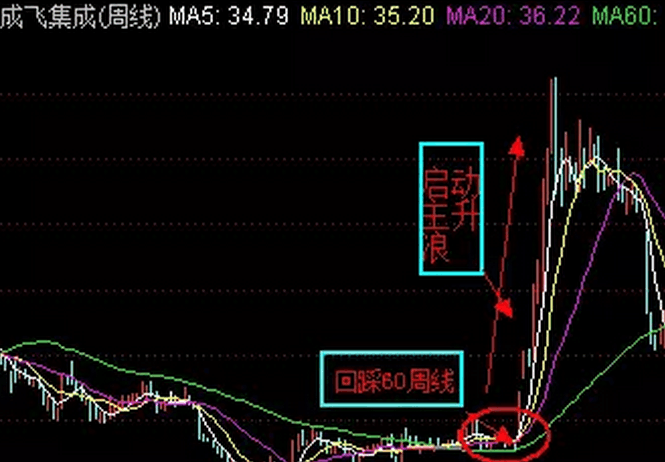 2024特马今晚开奖，案例实证分析_远程版8.47.504