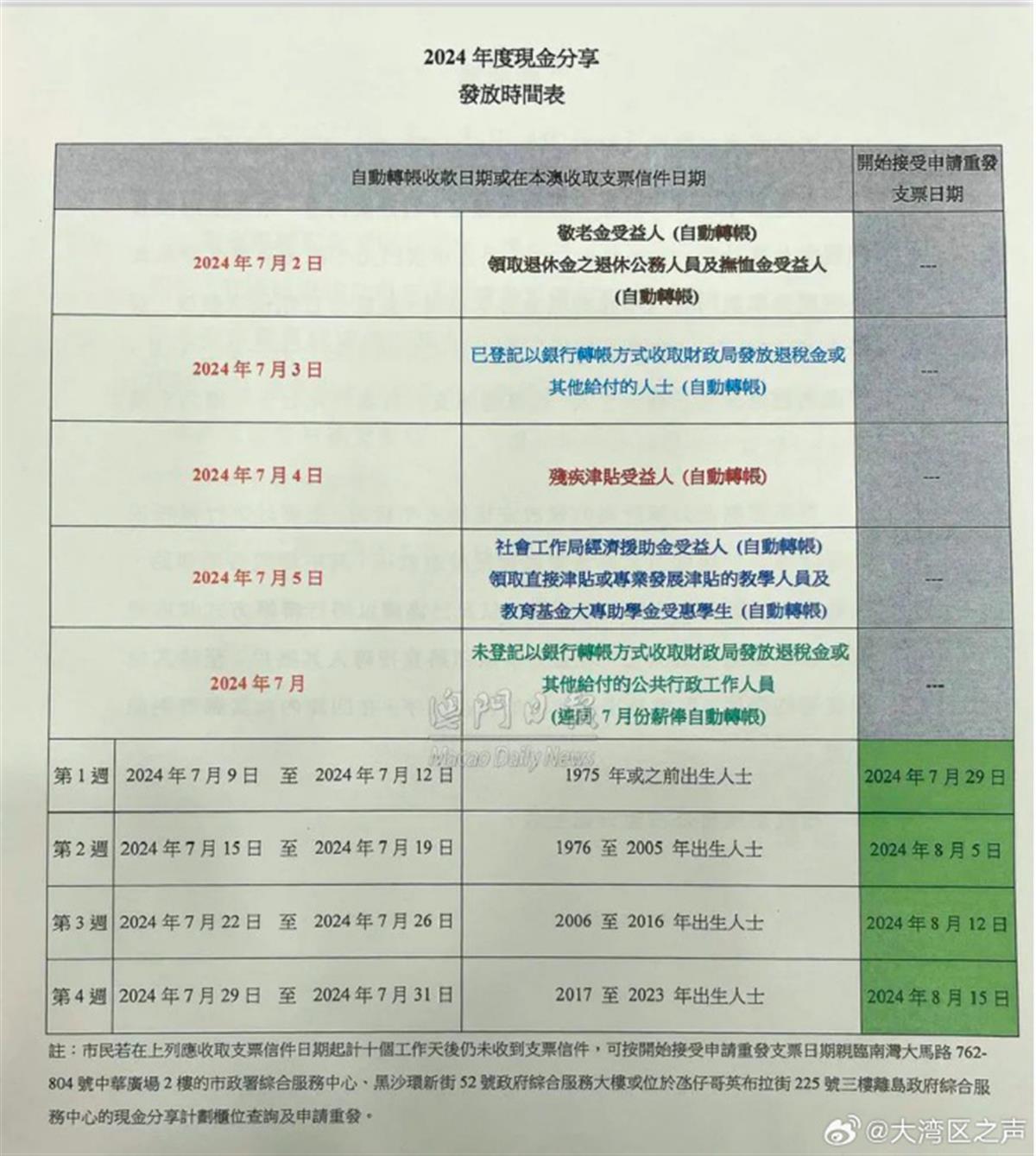 新澳新澳门正版资料，实时处理解答计划_网络版8.47.211