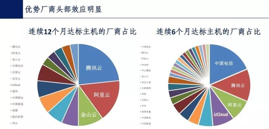 新澳正版资料与内部资料，精准数据评估_创意设计版8.47.716