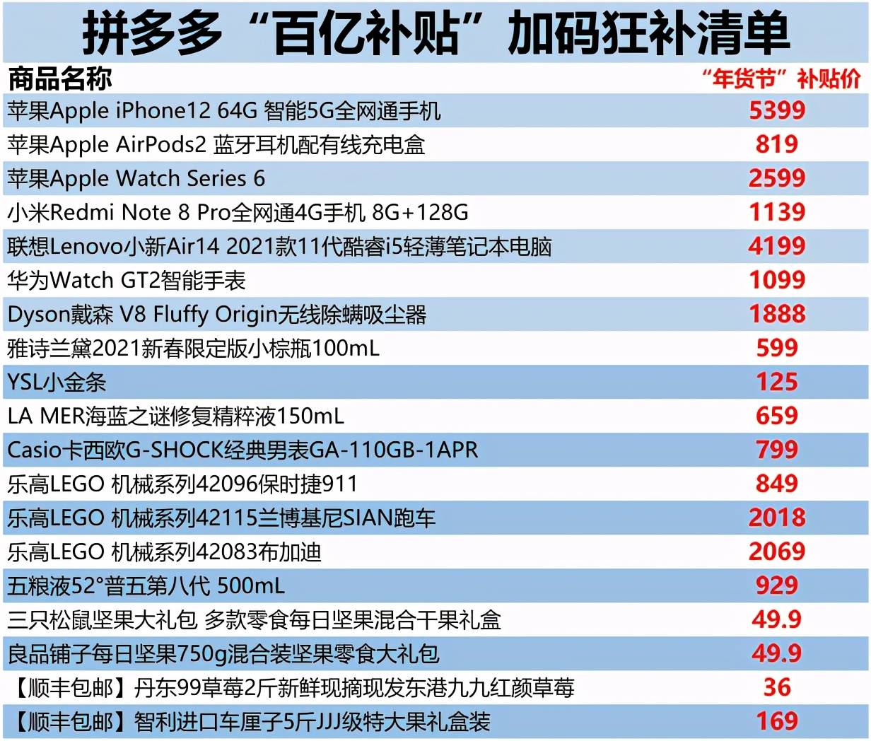 2024澳门天天开好彩大全正版优势评测，科学分析严谨解释_云端版8.47.453