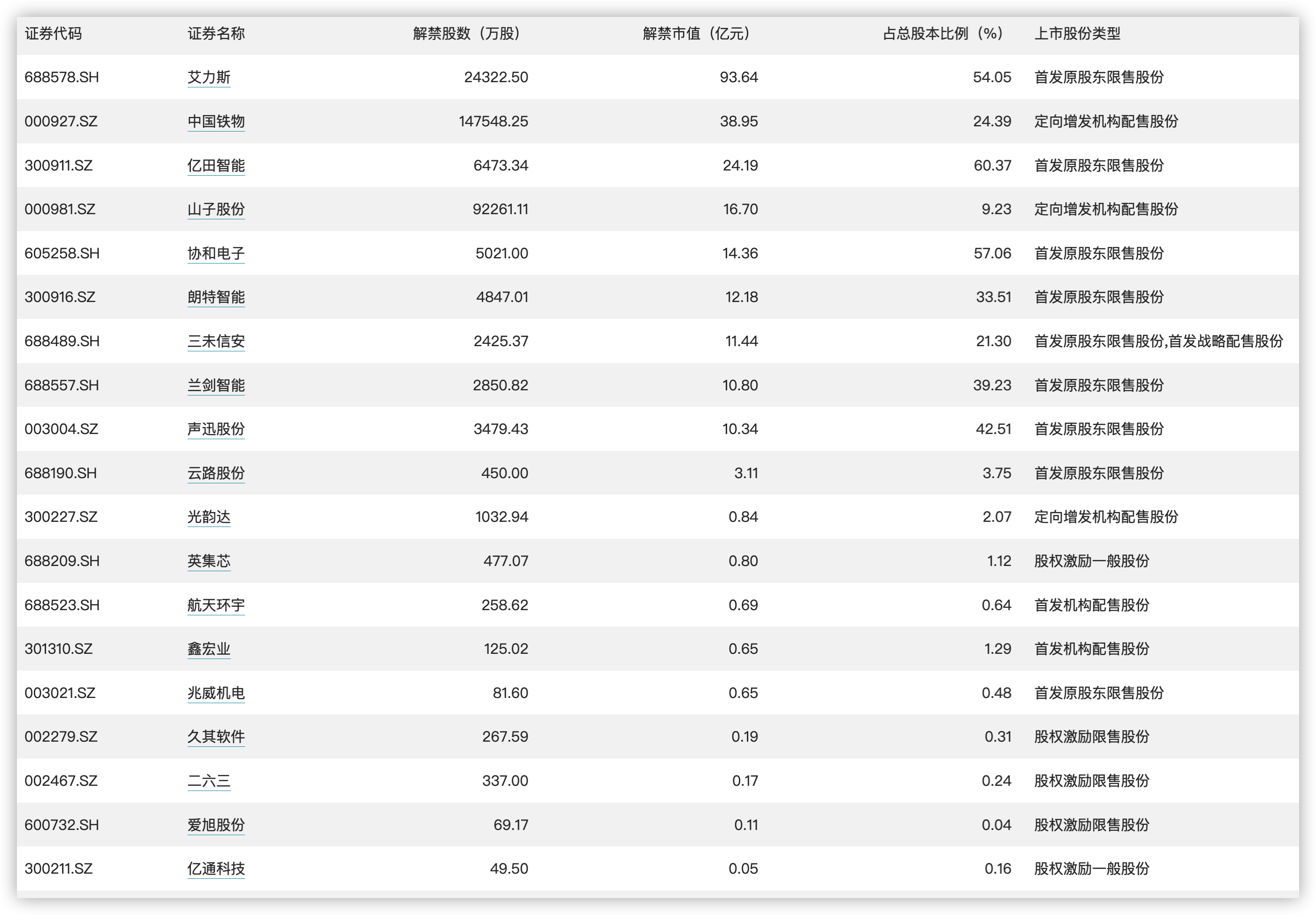 2024澳门资料大全免费，高效计划实施_先锋版8.47.572