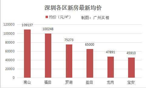 解释设想可靠性版