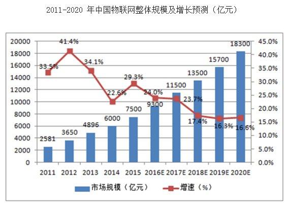 澳门彩票现象分析定义