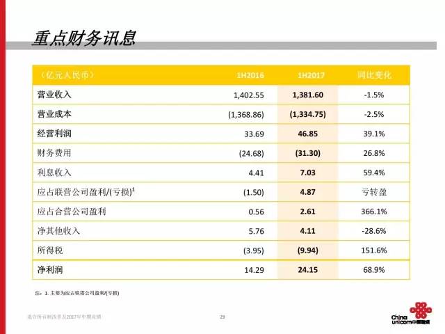 新澳天天开奖免费资料，快速处理计划_复兴版8.47.399