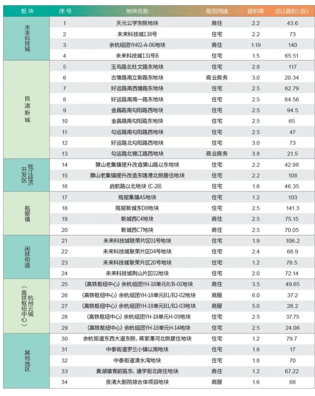 违法犯罪 第55页