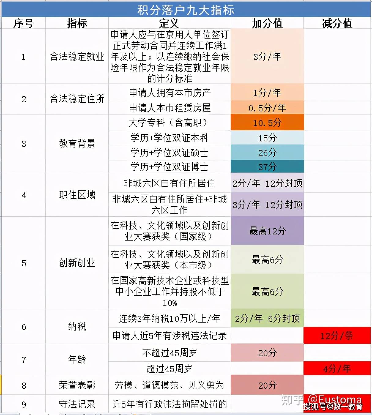 2024澳门天天六开，创新计划制定_量身定制版8.47.918