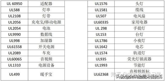 新澳全年资料免费公开，实地验证实施_SE版8.47.513