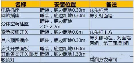 星星打烊 第47页