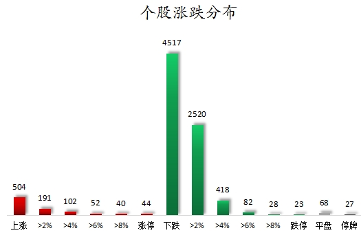 2024澳门六开奖结果出来，科学数据解读分析_按需版8.47.913