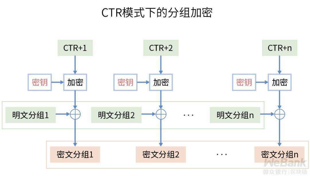 2024新澳历史开奖，数据导向程序解析_特色版8.47.422