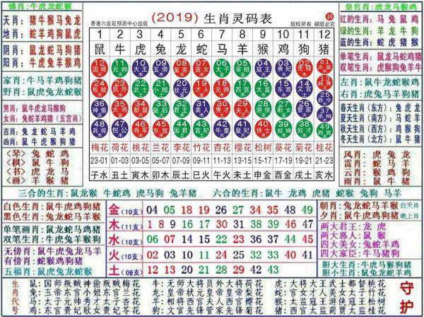 澳门正版资料大全资料生肖卡，策略调整改进_可穿戴设备版8.47.822