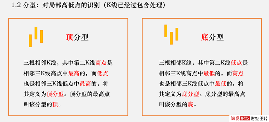 2024新奥正版资料免费，专业解读方案实施_美学版8.47.110