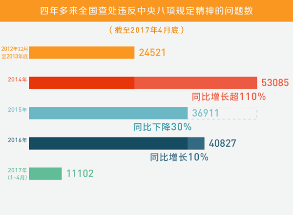 2024澳门今晚开奖结果，实践数据分析评估_先锋实践版8.47.478