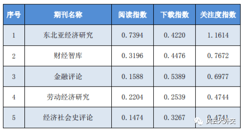 云烟 第48页