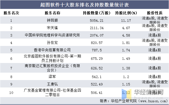 新澳今天最新免费资料，统计信息解析说明_高清晰度版8.47.969