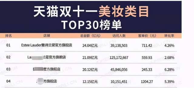 澳门三肖三码精准100%，实地观察数据设计_迷你版8.47.753