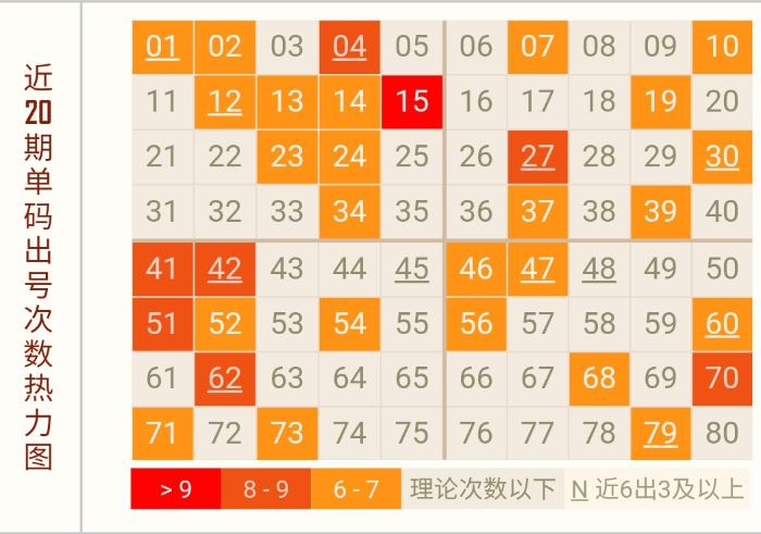 管家婆今期免费资料