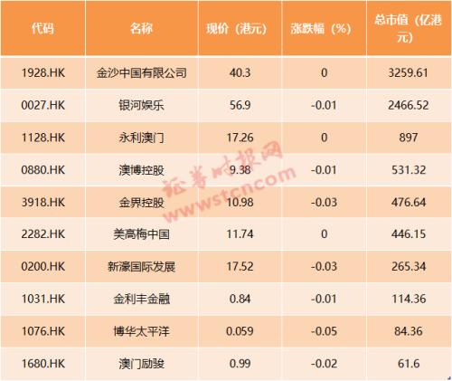 澳门天天开彩开奖结果，社会责任实施_限量版8.47.893