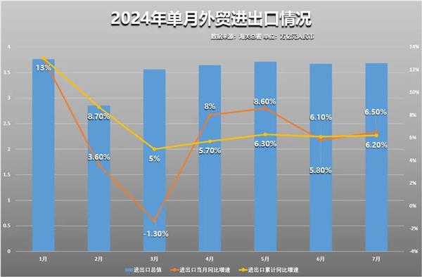 广东八二站新澳门彩，深入登降数据利用_经典版8.47.604