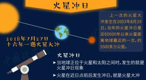 2024新澳门今天晚上开什么生肖，专业解读方案实施_UHD8.47.772